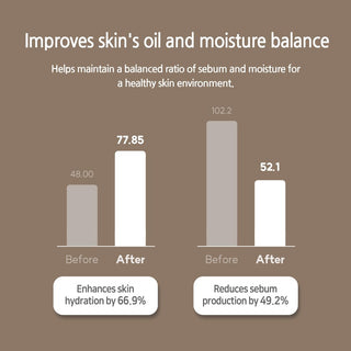 SKYMILK Soothing Serum 3.38 oz