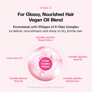 JULYME Full Bloom Perfume Glow Milk Hair Essence 2.7oz (80ml)