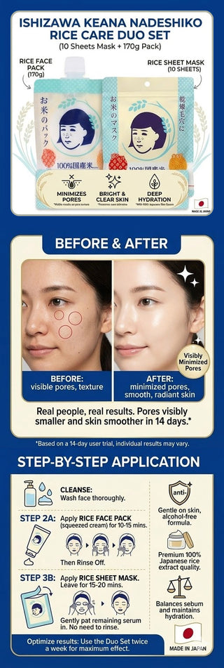 Ishizawa Keana Nadeshiko Rice Care Duo Set – Sheet Masks (10pc) & Face Pack (170g)