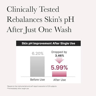 Rosehip Mild PH Balancing Rice Cake Cleanser 5.29 oz (150 g)