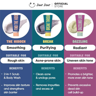 DEAR DOER The Hidden Body Scrub & Wash in Tube 3.38 oz