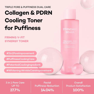 Standard Seoul Hydrating V-FIT Synergy Toner - Firming Collagen & PDRN Cooling Toner 200ml