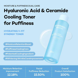 Standard Seoul Hydrating V-FIT Synergy Toner - Gentle Hydrating, Soothing & Cooling Hyaluronic Acid & Ceramide Toner 200ml