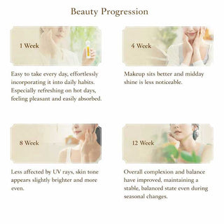 Beauty EX Collagen Ampoule (30 bottles)