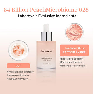 Laboreve PeachMicrobiome 84 EGF Serum - Peach Growth Factor Anti-Aging Serum 1.01 fl oz (30 ml)