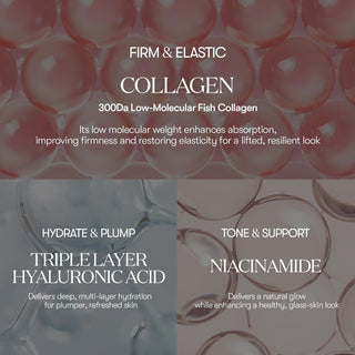 Cica Collagen Mask - 30pcs/320g