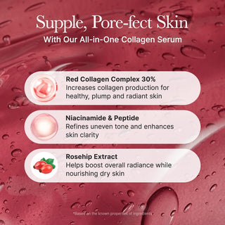 Overnight Red Smoothie Face Mask Serum, Glowing & Soothing with 30% red collagen, Niacinamide, Peptide, Vitamin E