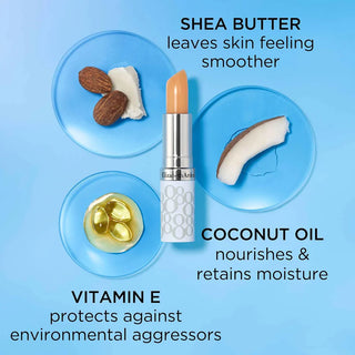 Must Have Beauty Box - 5-Piece Premium Skincare & Haircare Set