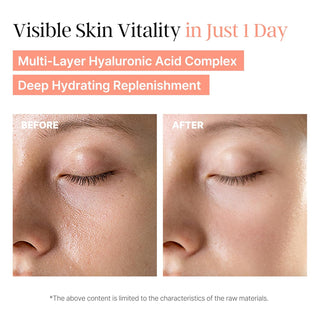 Laboreve PeachMicrobiome 84 EGF Serum - Peach Growth Factor Anti-Aging Serum 1.01 fl oz (30 ml)