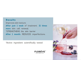 FLORÊVE [IN] DETOX Clear Skin Cure