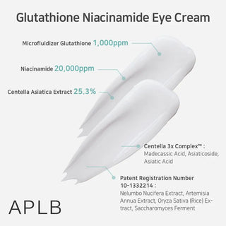 Glutathione Niacinamide Eye Cream 20ml