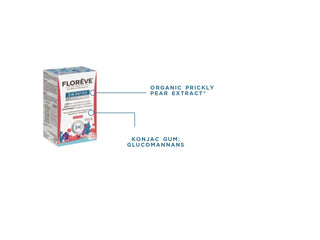 FLORÊVE [IN] GLOW Slim Inside Fat Burning Cure
