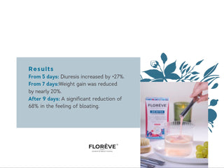 FLORÊVE [IN] GLOW Slim Inside Fat Burning Cure