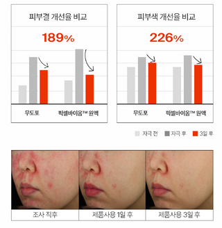 PIXCELL 2BILLION/mL  1 FL OZ (30ML)