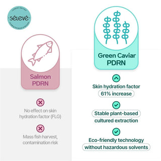 Glow Caviar Cream-Moisturizing & Nourishing 1.69 fl oz (50 ml)