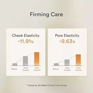 Jericho  Rose Cream Nutrition tube 1.04 fl oz (30 ml)