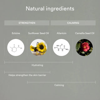 Airy Sunstick Smoothing Bar SPF 50+ 0.81oz(23g)